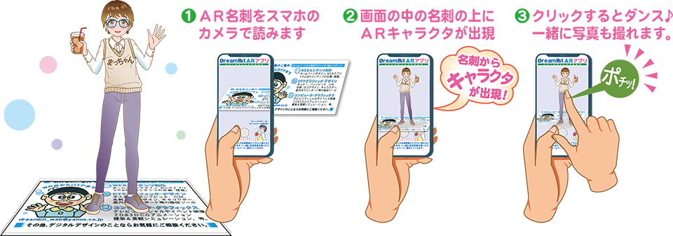 ＡＲ名刺の説明イラストレーション