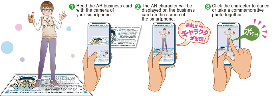 ＡＲ名刺の説明イラストレーション