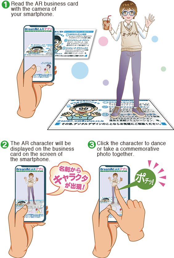 ＡＲ名刺の説明イラストレーション