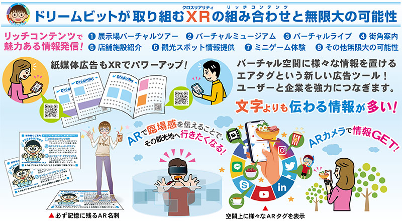 ＸＲ拡張現実メディアデザイン