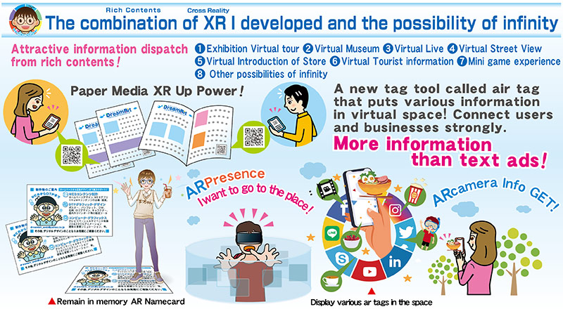ＸＲ拡張現実メディアデザイン